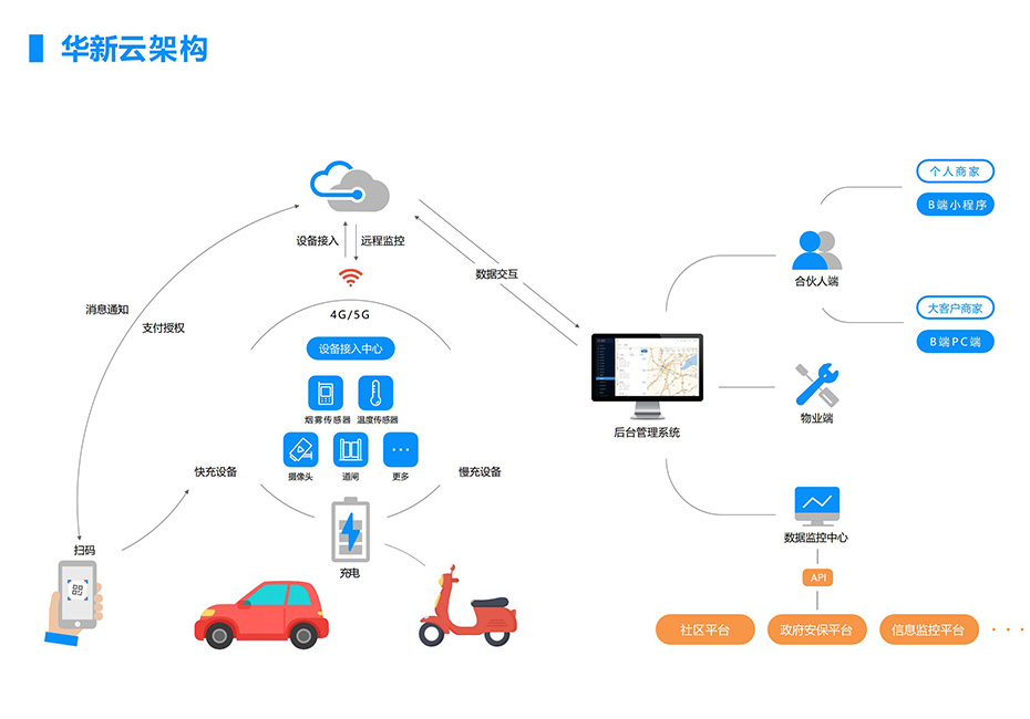 华新公司和产品介绍_19.jpg